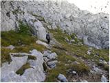 Dolina Krma - Triglav